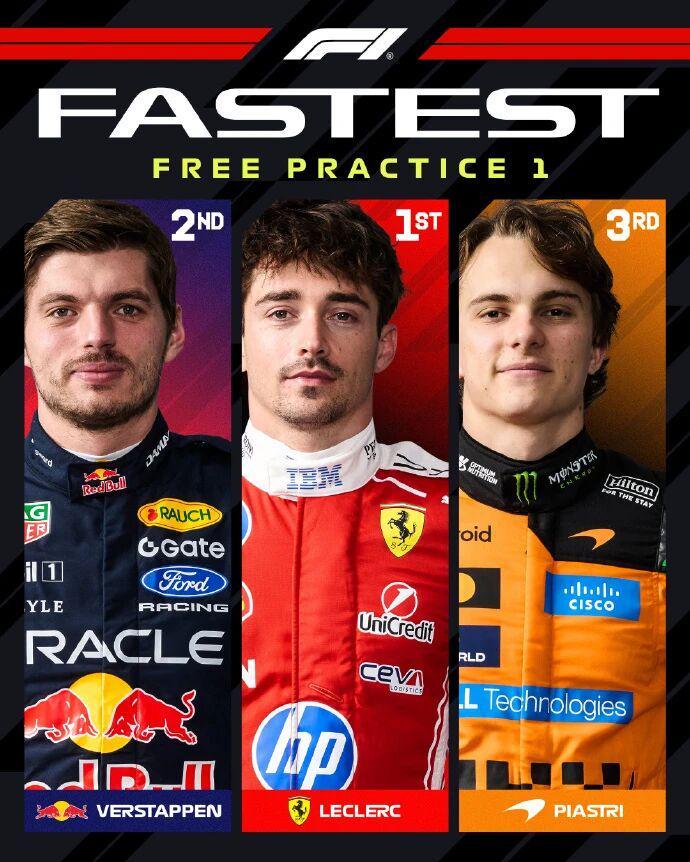 app下载-升级大法好!F1迈阿密一练梅奔无缘前三!